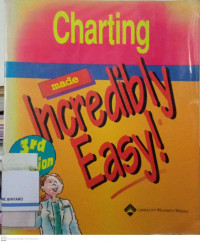 Charting Made Incredibly Easy!